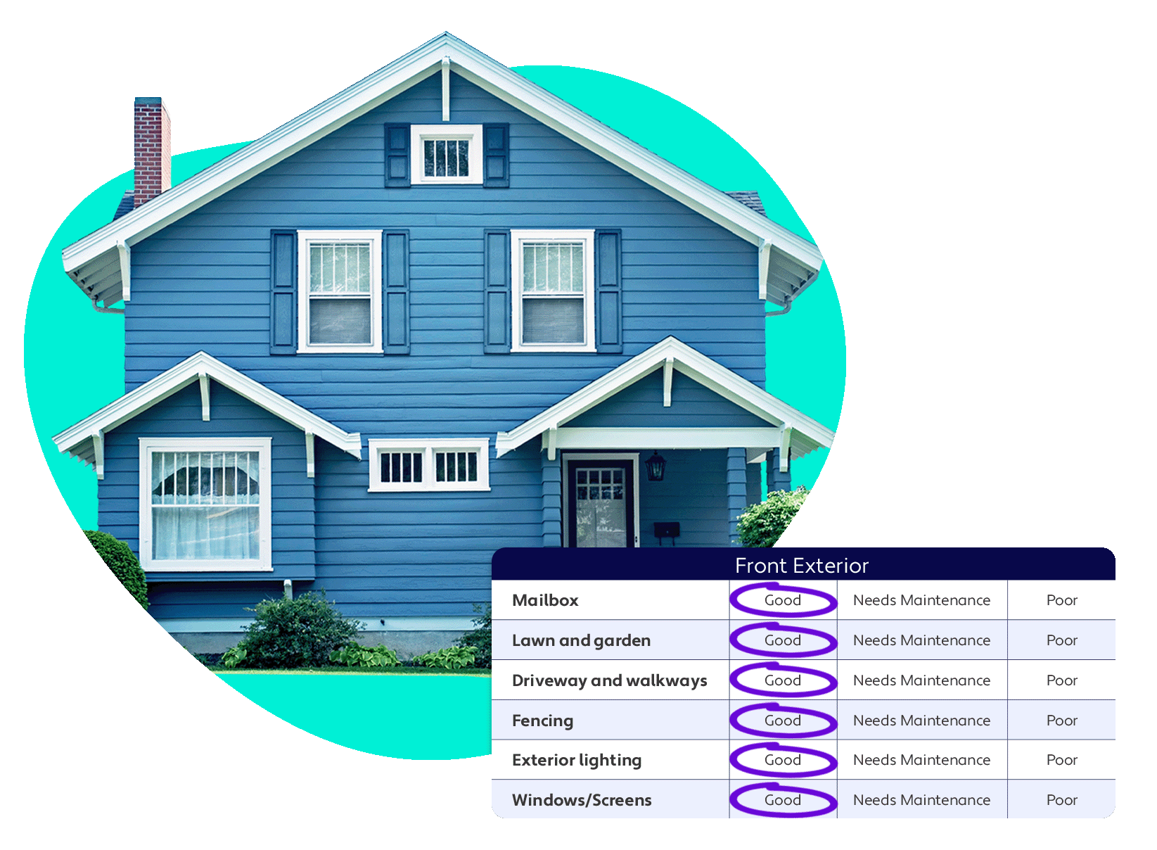 House with inspection checklist overlayed on top