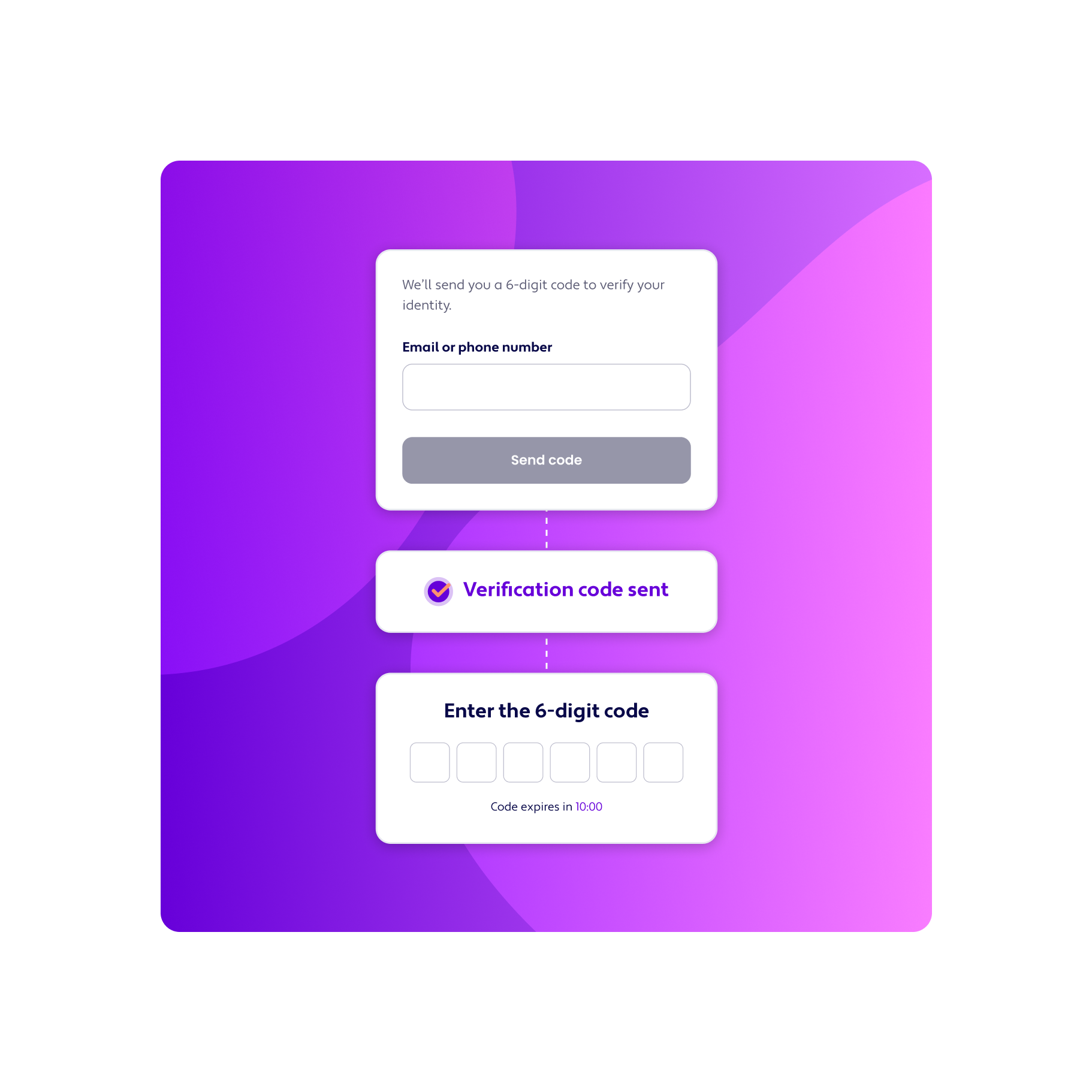 Deliver terms via text