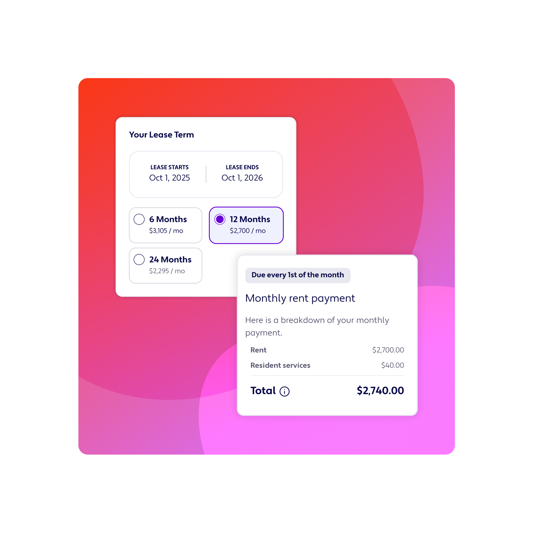 Make lease terms easy to follow