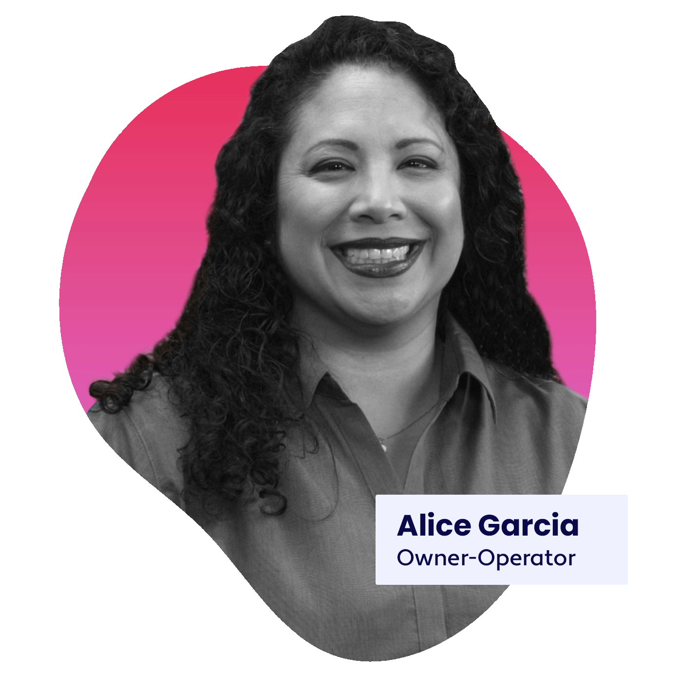 RPM First Class Customer Story Hero