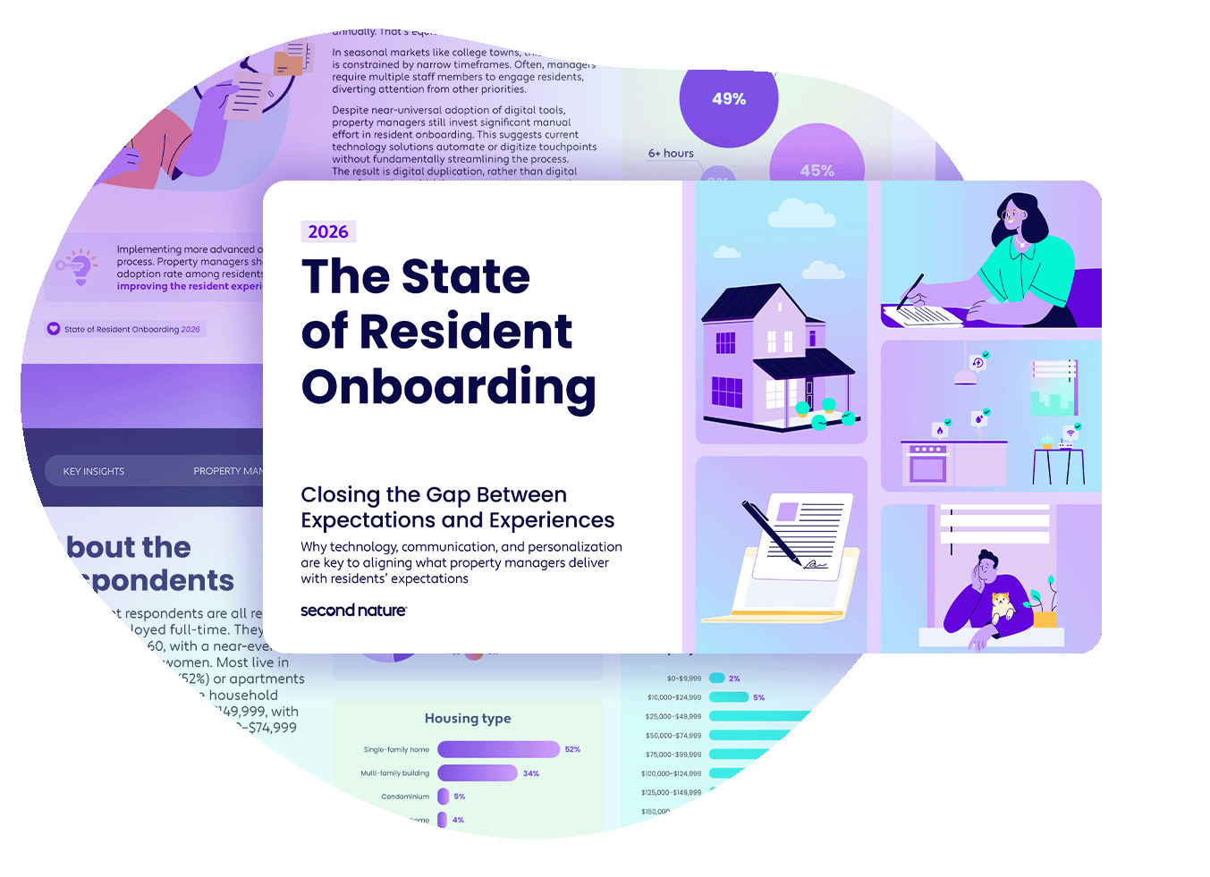 State of Resident Onboarding Download Page Hero Image-3